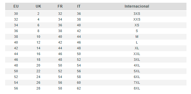 Tallas de ropa para mujer equivalencias