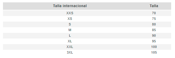 Tallas de cinturones mujer