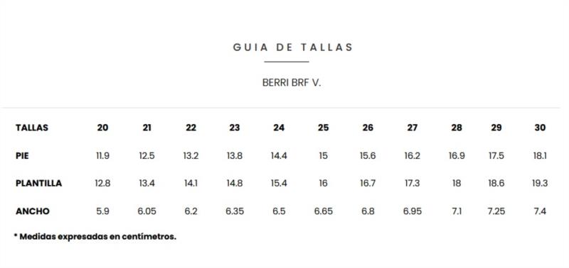 guia tallas igor