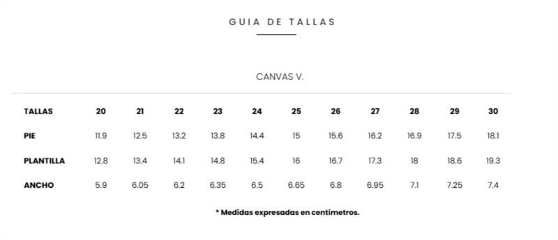 Canvas V. Nuevo Matcha