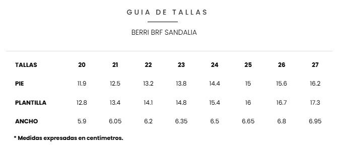 Berri BRF Sandalia Océano