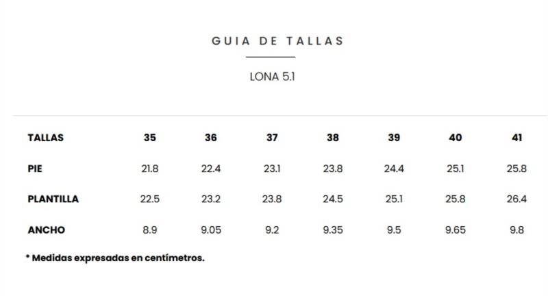Lona 5.1 Dijon 