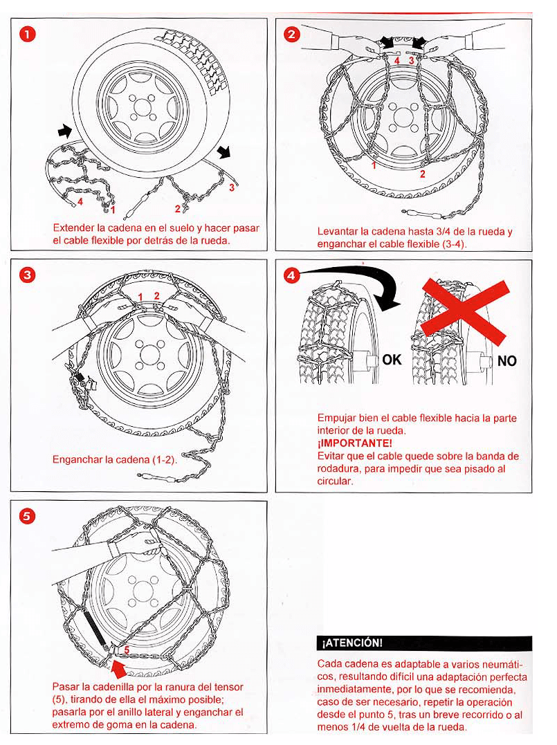 instrucciones de colocación