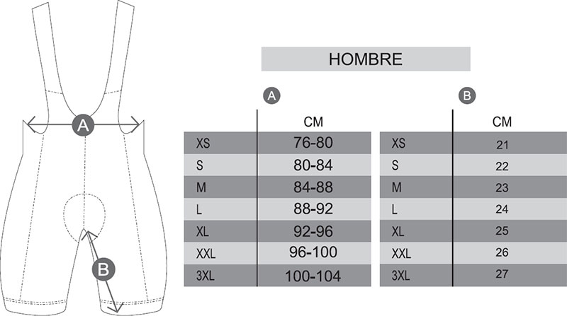 Guía de tallas de los culottes de hombre de MJD Sport