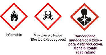 Precauciones alcohol