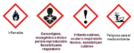 Precauciones disolvente