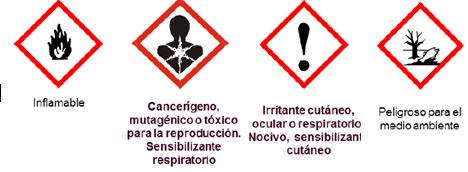 Precauciones aguarrás