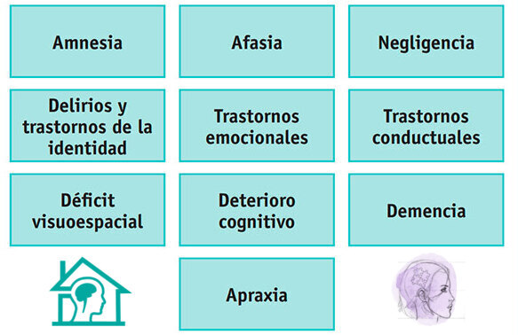 secuelas psicológicas del ictus